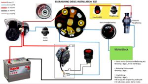 Diesel Engine Electrical Distribution System