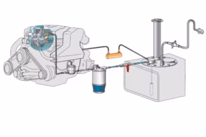 Diesel Engine Fuel System